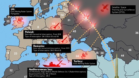 Россия и НАТО не достигли договорённости по ПРО - ảnh 1